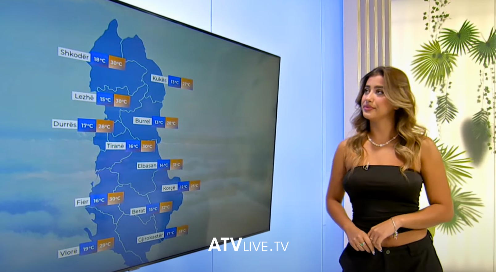 Parashikimi i motit për Kosovë dhe rajon