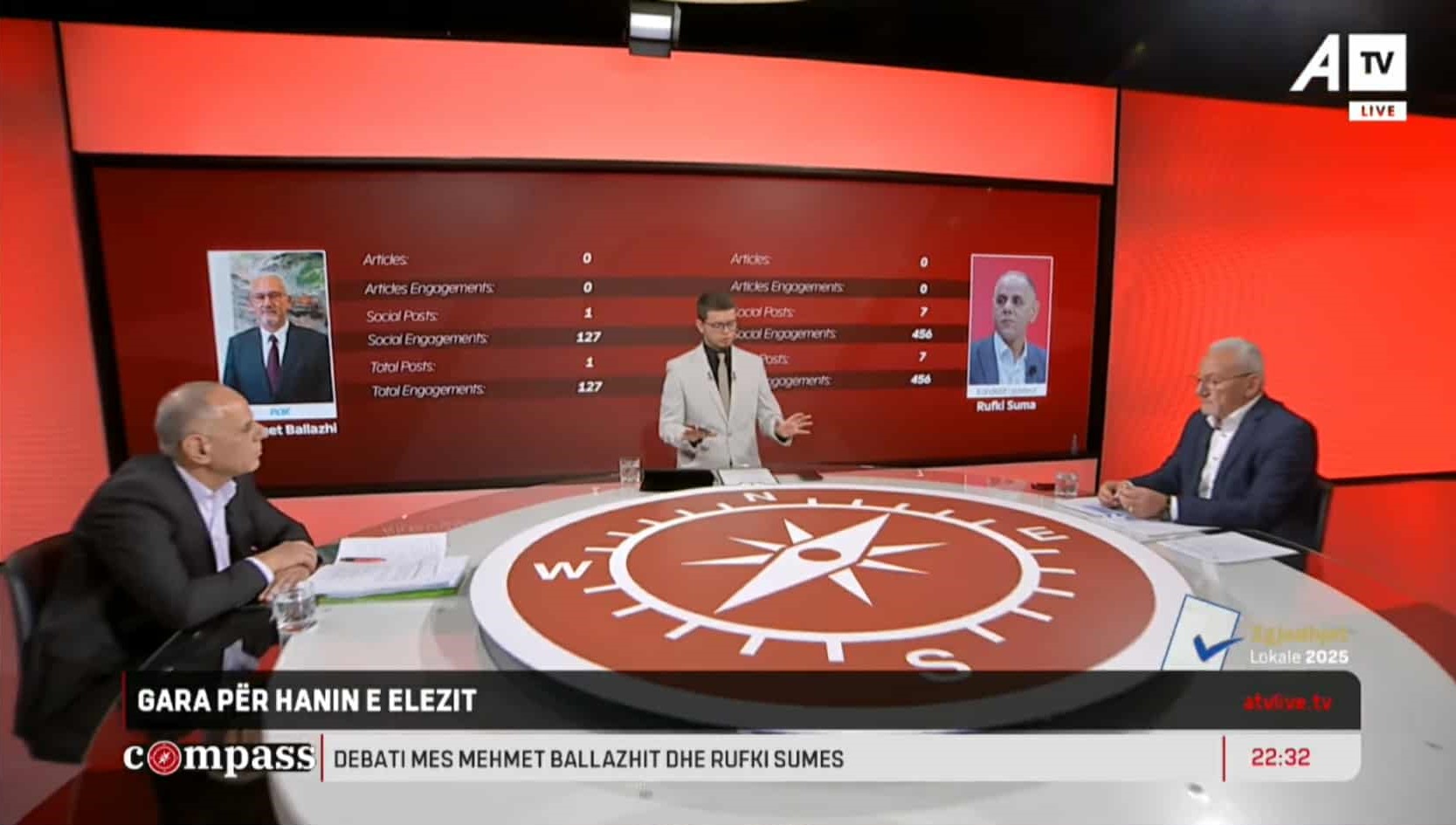 Kandidatët për kryetar të Hanit të Elezit tregojnë pse nuk janë aktiv në rrjetet sociale