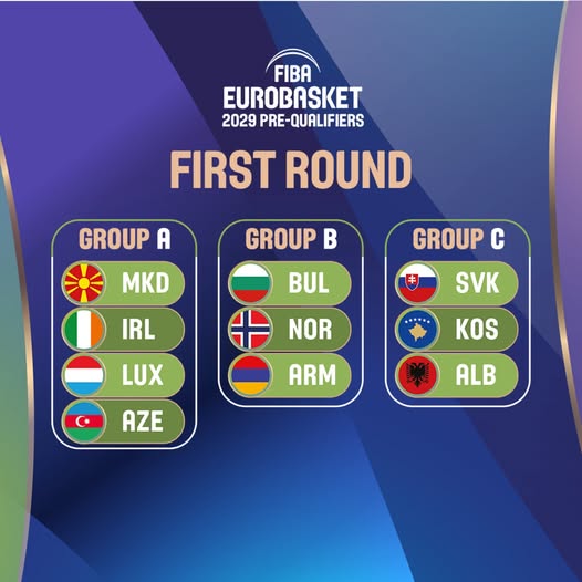 Kombëtarja e Kosovës në grup me Shqipërinë dhe Sllovakinë në parakualifikimet për Eurobasket 2029