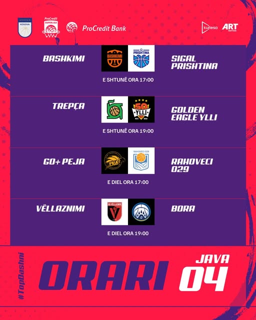 Bashkimi-Sigal Prishtina kryendeshja e Fundjavës në Procredit Superligë