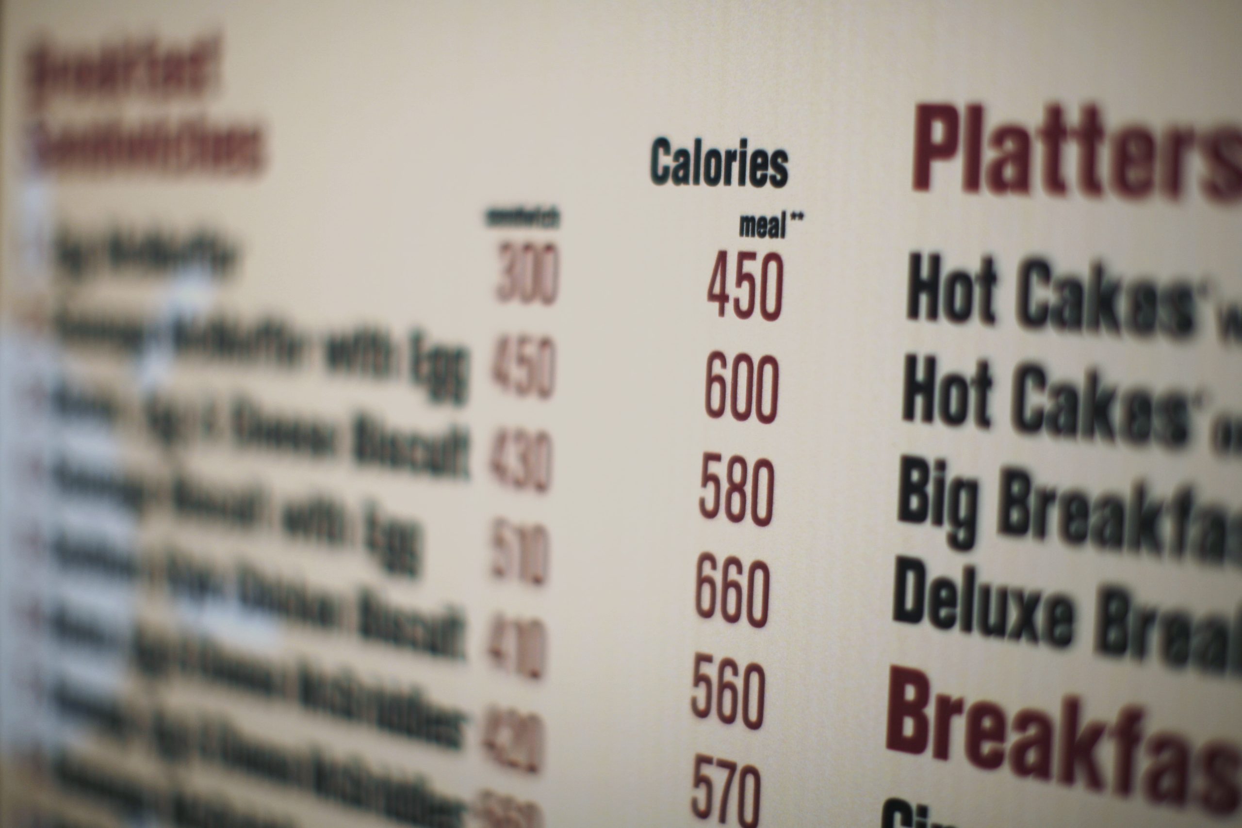 Etiketat e kalorive në menu nuk ndikojnë shumë në përmbajtjen ushqimore