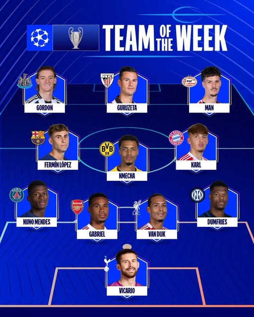 ZYRTARE: UEFA publikon “Ekipin e Javës” për Champions League xhiroja e tretë