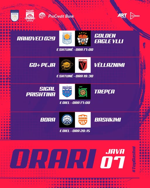 Sigal Prishtina-Trepça ndeshja kryesore e fundjavës në Procredit Superligë
