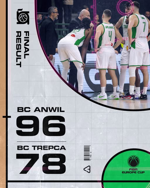 Trepça pëson humbje nga Anwil në ndeshjen e fundit në FIBA Europe Cup