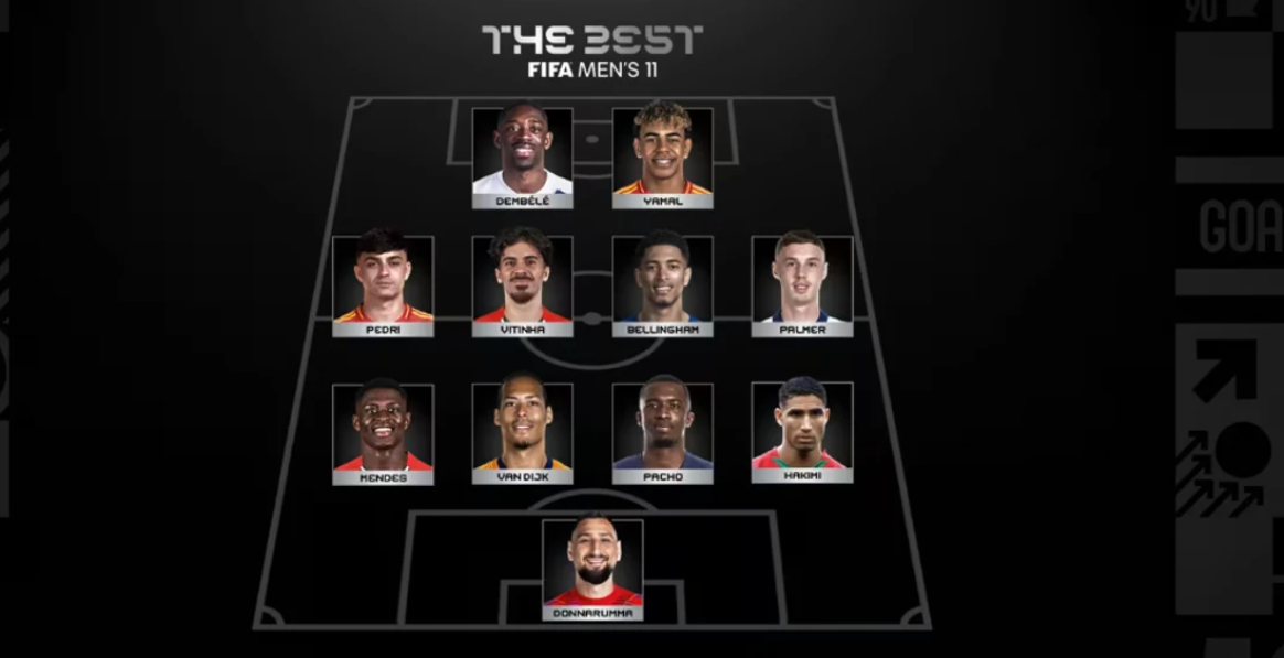 PSG dominon formacionin ideal “The Best FIFA Men’s 11 2025” me gjashtë lojtarë