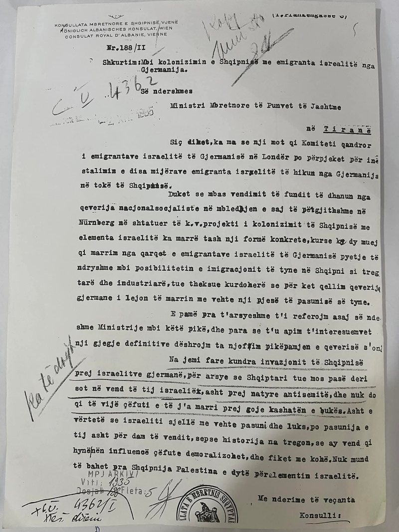 Pse Shqipëria ishte një plan “B” për hebrenjtë në vitet 30-të