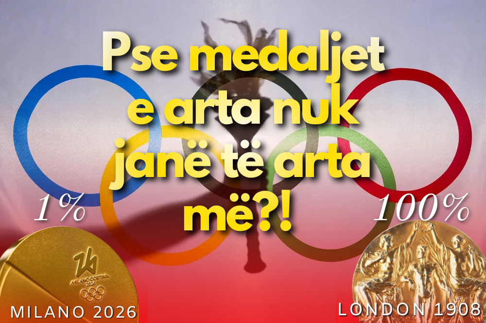 Nga medaljet e arta në “të lara” në ar! – Pse medaljet olimpike tani kanë vetëm 1% ar?!