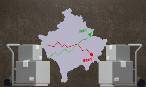 Kosova në qershor importoi 680 milionë euro, deficiti tregtar rritet mbi 16%