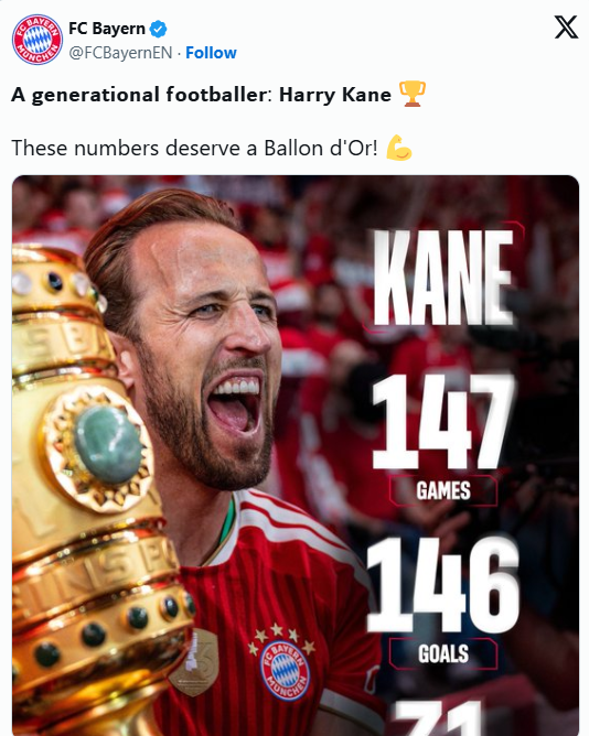 Bayern Munich kërkon Topin e Artë për Harry Kane: Këto shifra e meritojnë çmimin