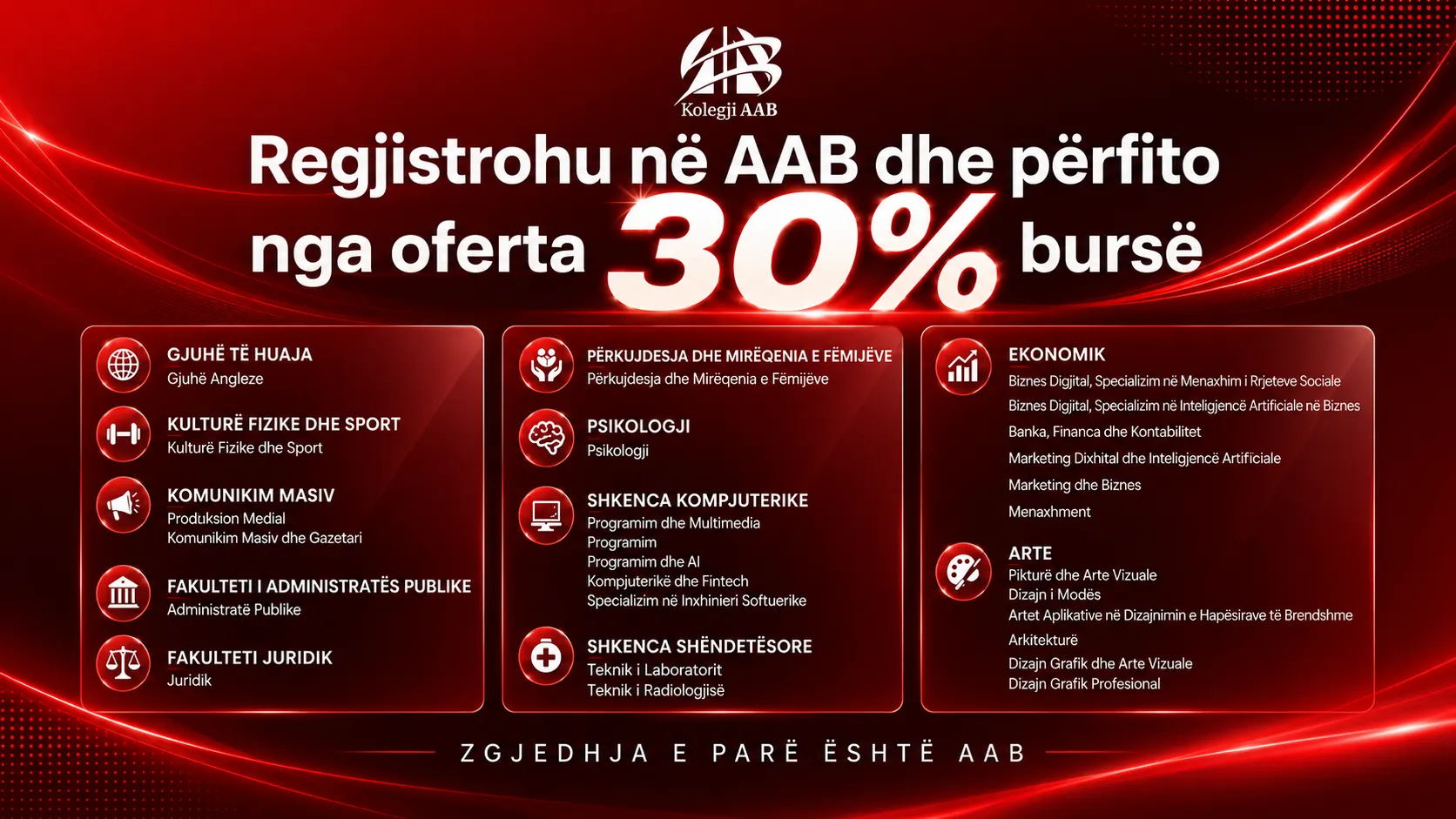 Ende nuk e ke zgjedhur drejtimin? Këto janë programet ku mund të regjistrohesh në AAB