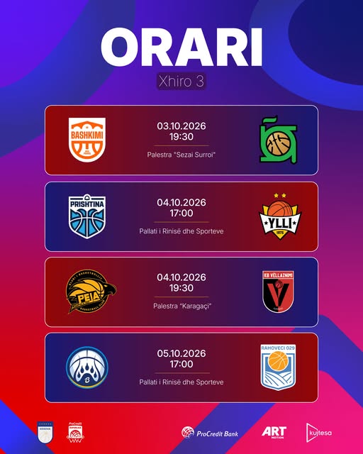 Procredit Superliga në Aksion – Xhiroja e tretë sjell përballje që premtojnë spektakël